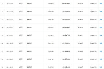 與輝同行（北京）科技有限公司成功申請注冊“俞輝同行”商標(biāo)