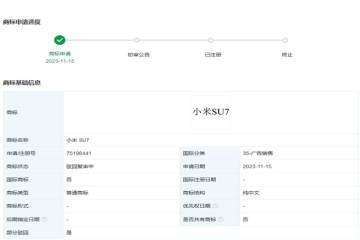 小米SU7部分商標申請被駁回