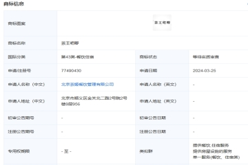 霸王茶姬申請(qǐng)“茶王吧唧”商標(biāo)