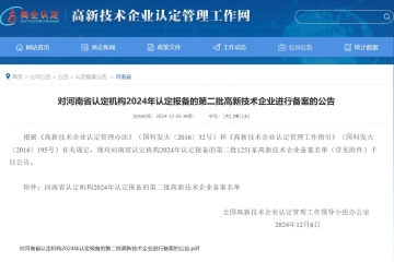 【公告】對河南省認(rèn)定機(jī)構(gòu)2024年認(rèn)定報(bào)備的第二批高新技術(shù)企業(yè)進(jìn)行備案的公告