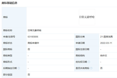 小米科技有限責(zé)任公司申請(qǐng)注冊(cè)“日常元素呼哈”商標(biāo)