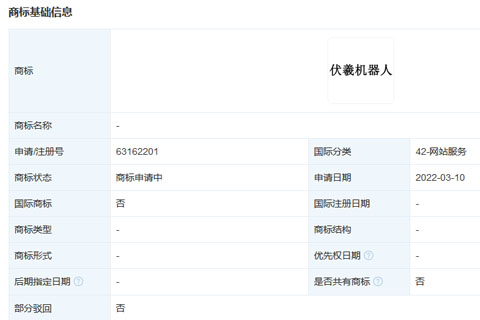 網(wǎng)易（杭州）網(wǎng)絡(luò)有限公司申請注冊“伏羲機(jī)器人”商標(biāo)
