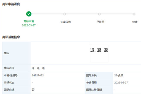 網(wǎng)紅“退，退，退”商標(biāo)被搶注？（29類食品）