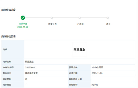 阿里巴巴申請注冊“阿里置業(yè)”商標(biāo)